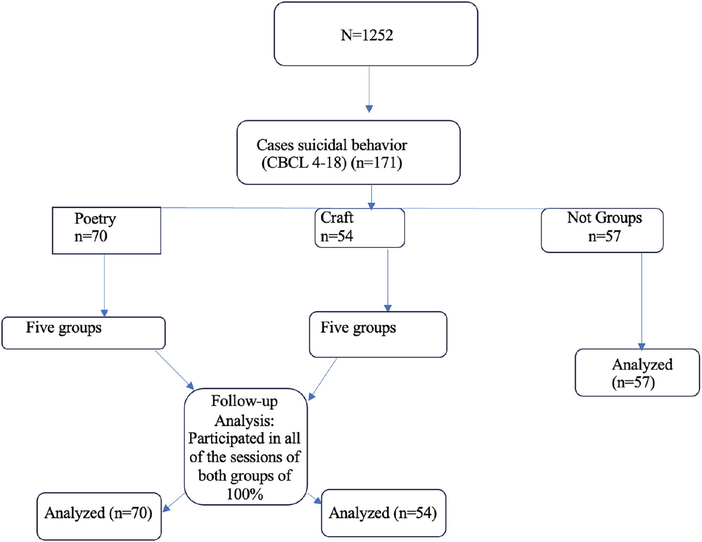 caet-2024-0018-f01.jpg