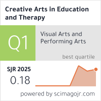 CAET Achieves Q1 Ranking in SCImago Journal Rank (SJR)